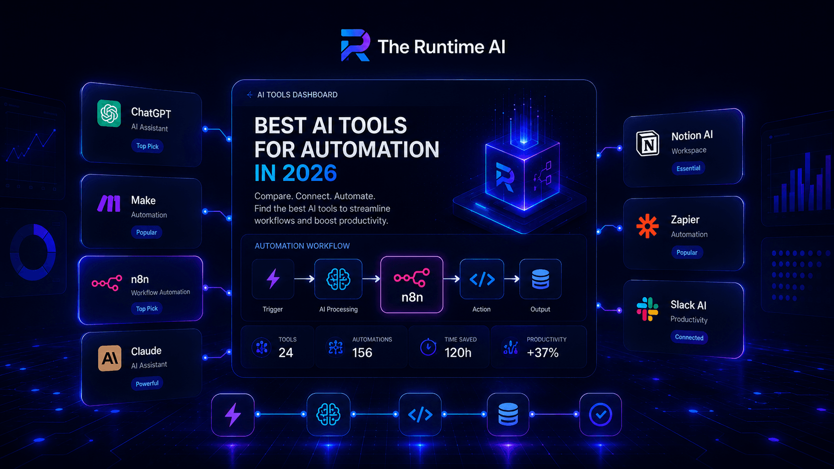 best AI tools for automation in 2026